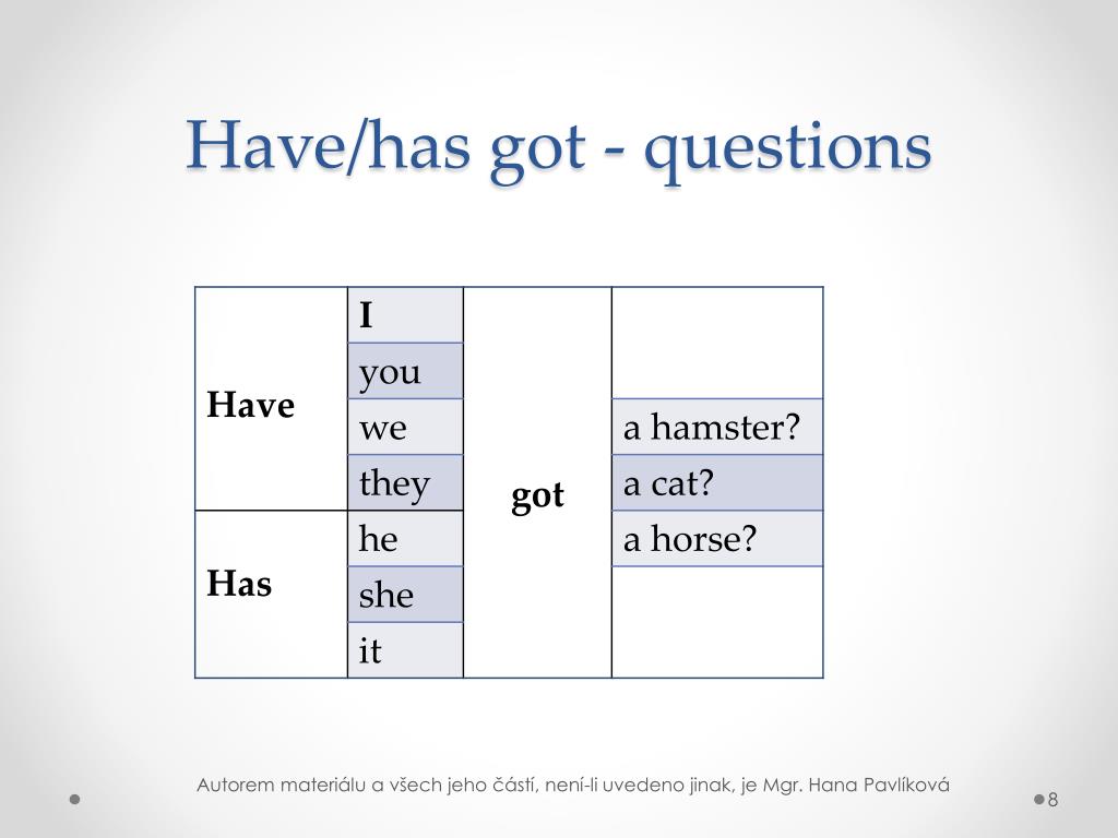 PPT - To have got - questions Anglický jazyk VY_32_INOVACE_377, 19 ...