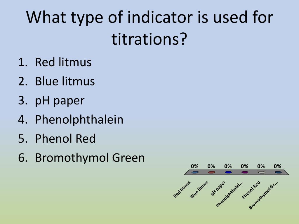 PPT Acid Base Review PowerPoint Presentation, free download ID2814652
