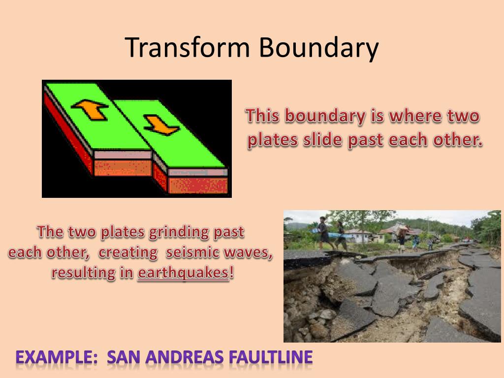 transform boundary definition