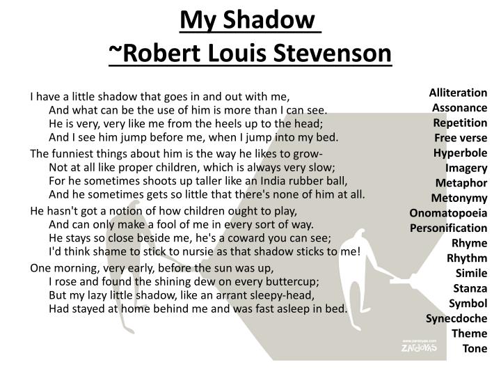 PPT - Grade 7 Poetry Revision PowerPoint Presentation - ID 
