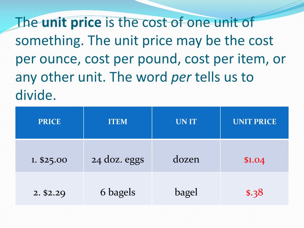 unit price business plan