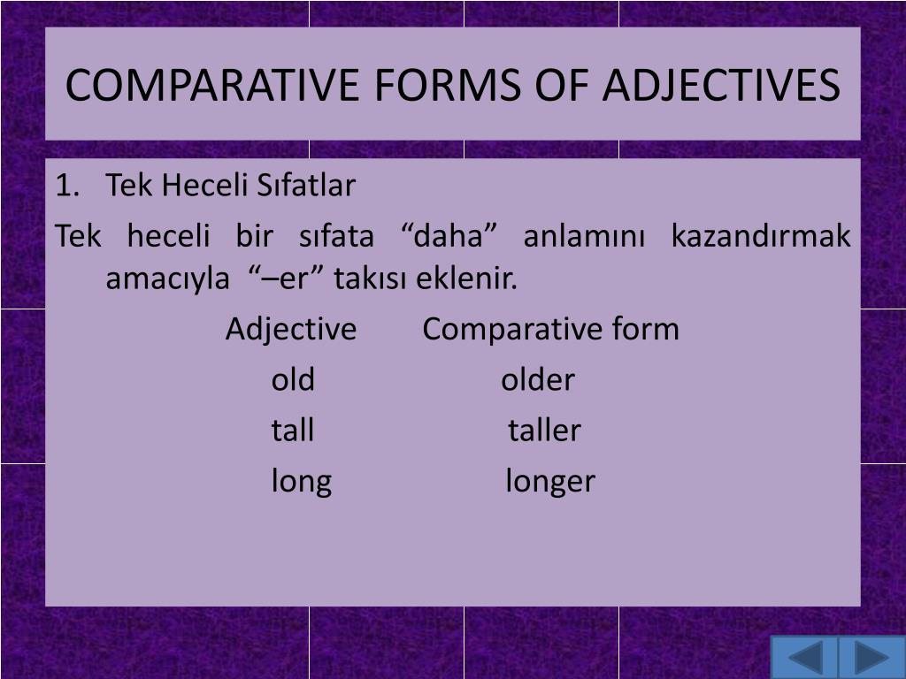 Form the comparative and superlative forms tall. Comparative form. Comparative form of the adjectives. Forms of adjectives. Форма компаратива.