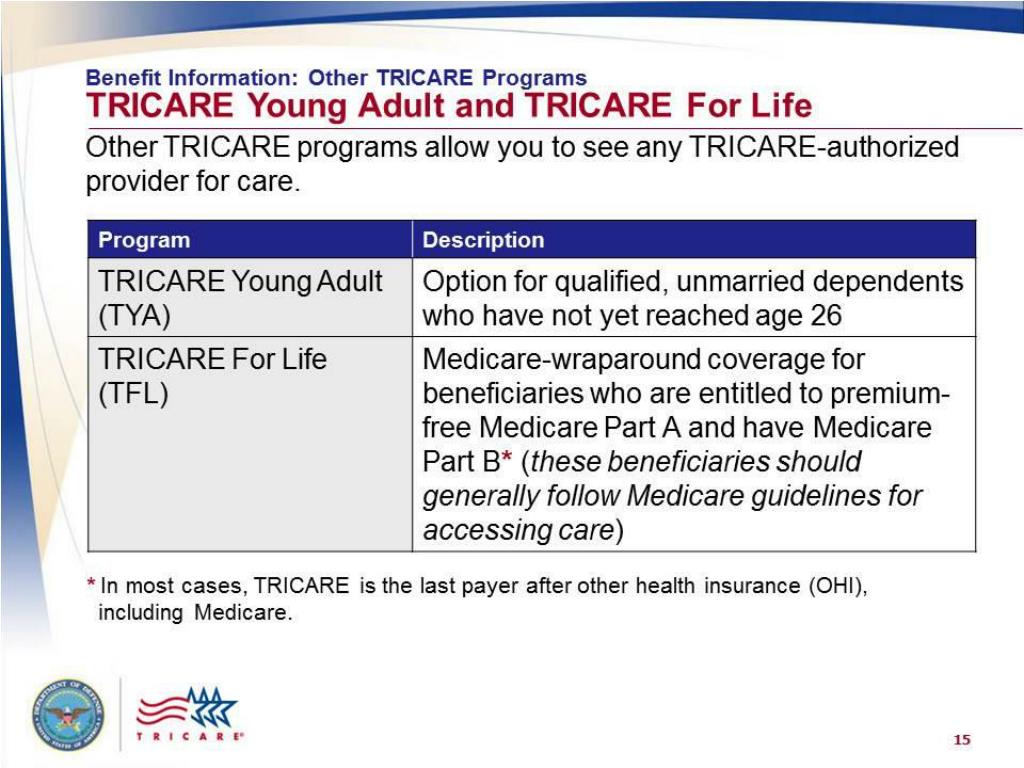 PPT - TRICARE: Your Military Health Plan - Introduction to TRICARE PowerPoint Presentation - ID ...