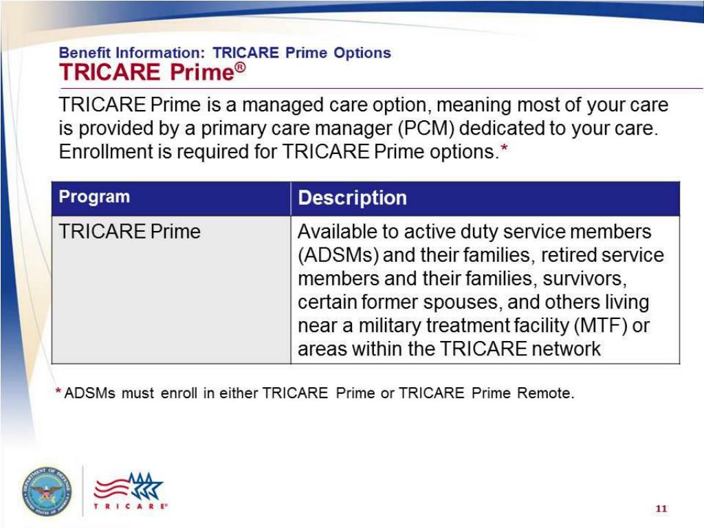 PPT TRICARE Your Military Health Plan Introduction to TRICARE