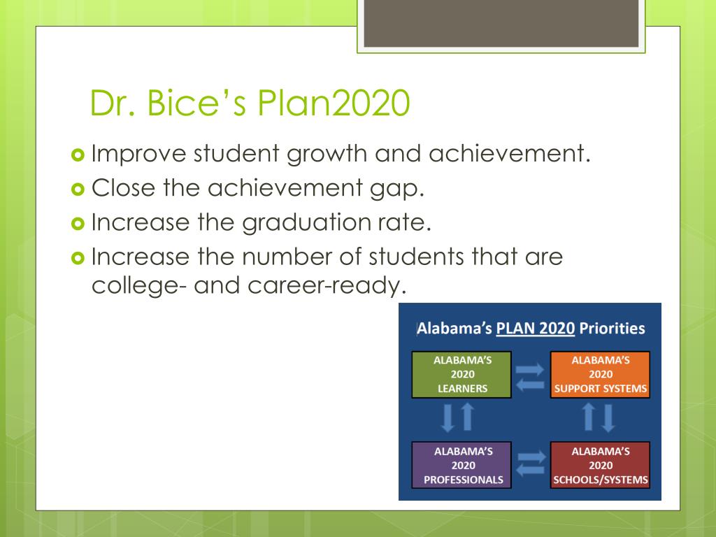 PPT - the Alabama College and Career Ready Standards PowerPoint ...