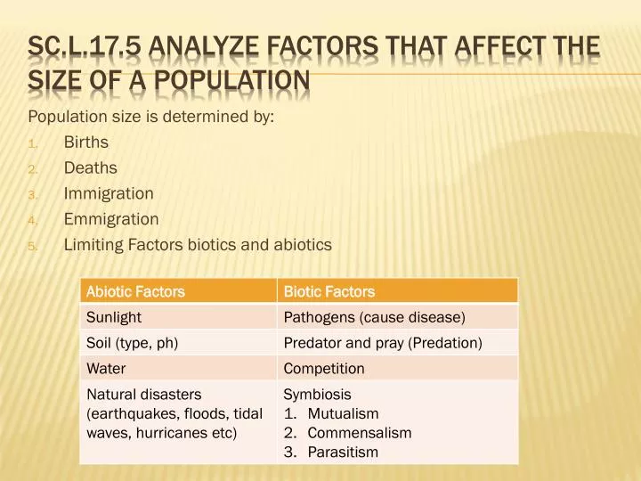 sc l 17 5 analyze factors that affect the size of a population n.