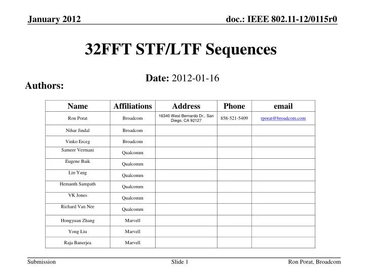 32fft stf ltf sequences n.