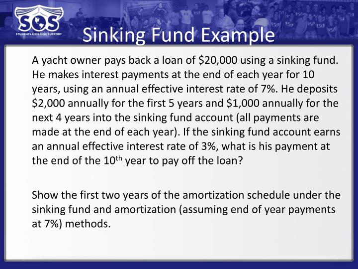 amortization and sinking fund amortization and sinking fund