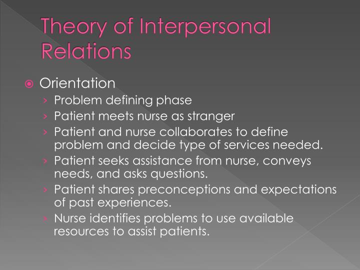 the concept of healing and healthcare according to hildegard peplaus theory of interpersonal relatio the concept of healing and healthcare according to hildegard peplaus theory of interpersonal relatio