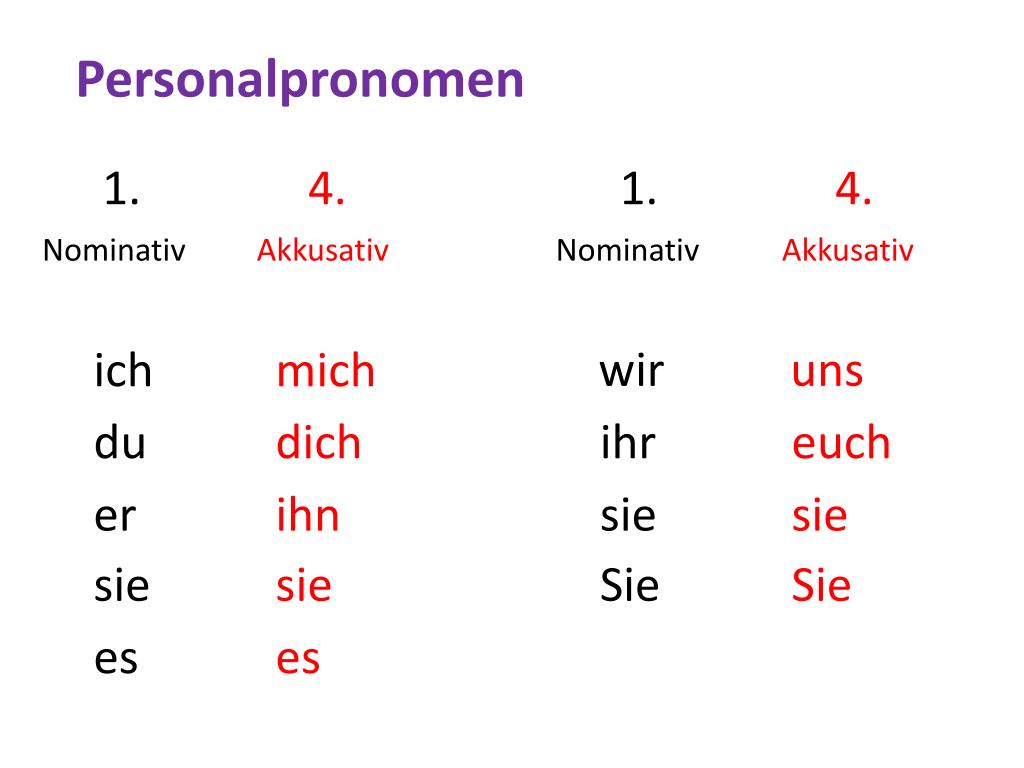 Mich dich uns. Personalpronomen в немецком языке Übungen. Личные местоимения в немецком. Personalpronomen личные местоимения. Личные местоимения в Akkusativ немецкий.