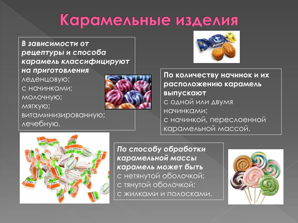 Схема классификации конфет по способу формирования