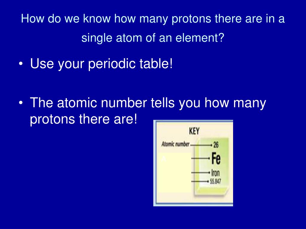 PPT - Atoms – the Nucleus PowerPoint Presentation, free download - ID ...