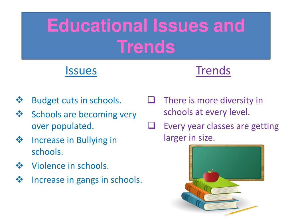 current trends and issues in education book