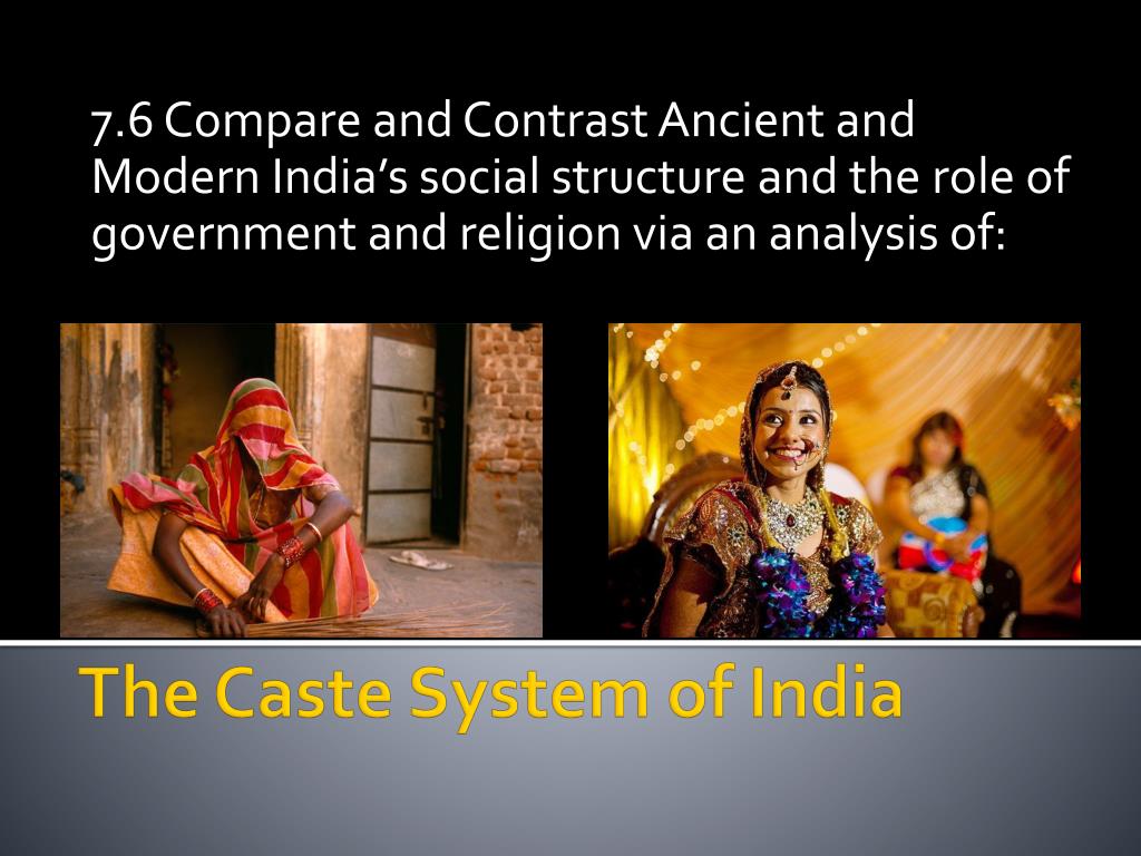 modern india religion