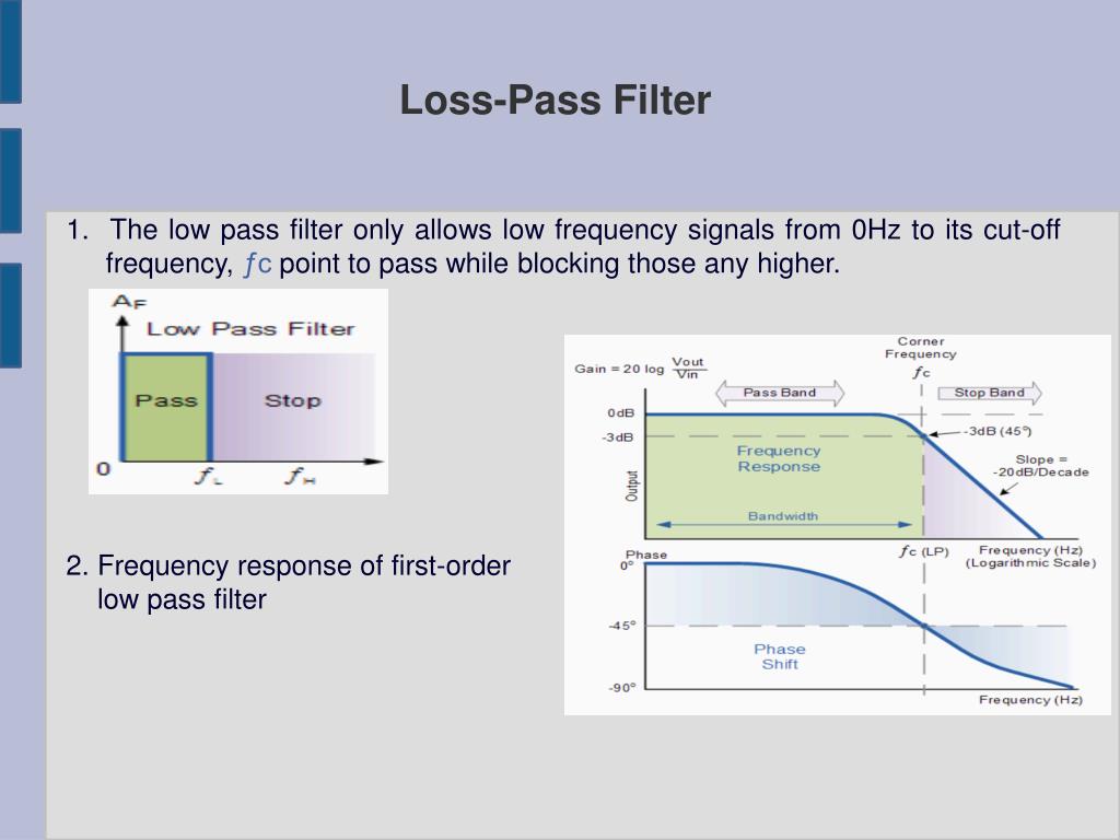Lower filter. Low Pass Filter блок. LPF фильтр шкала. Band-Pass Filter спад первого порядка. Lowpass Filter bandwidth.