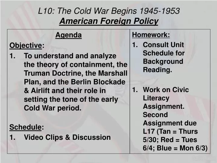 Social And Political Factors In The Cold War