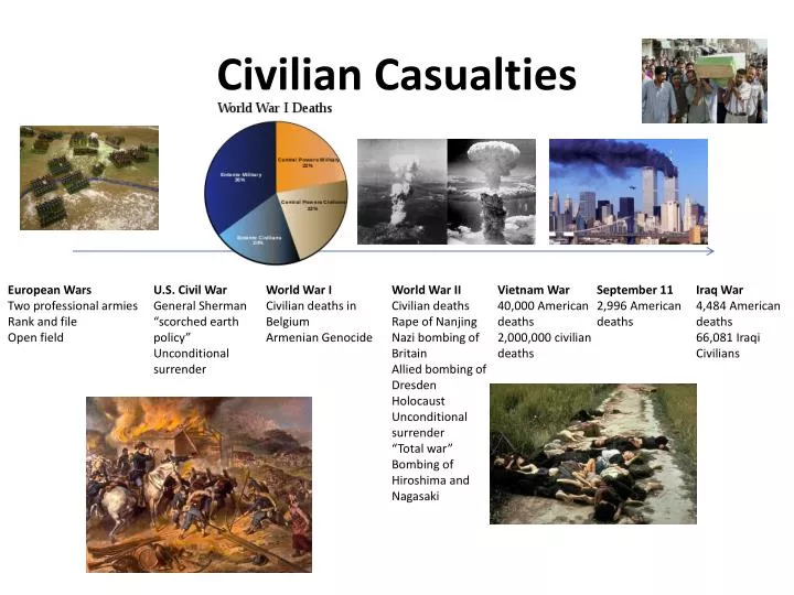 civilian casualties n.