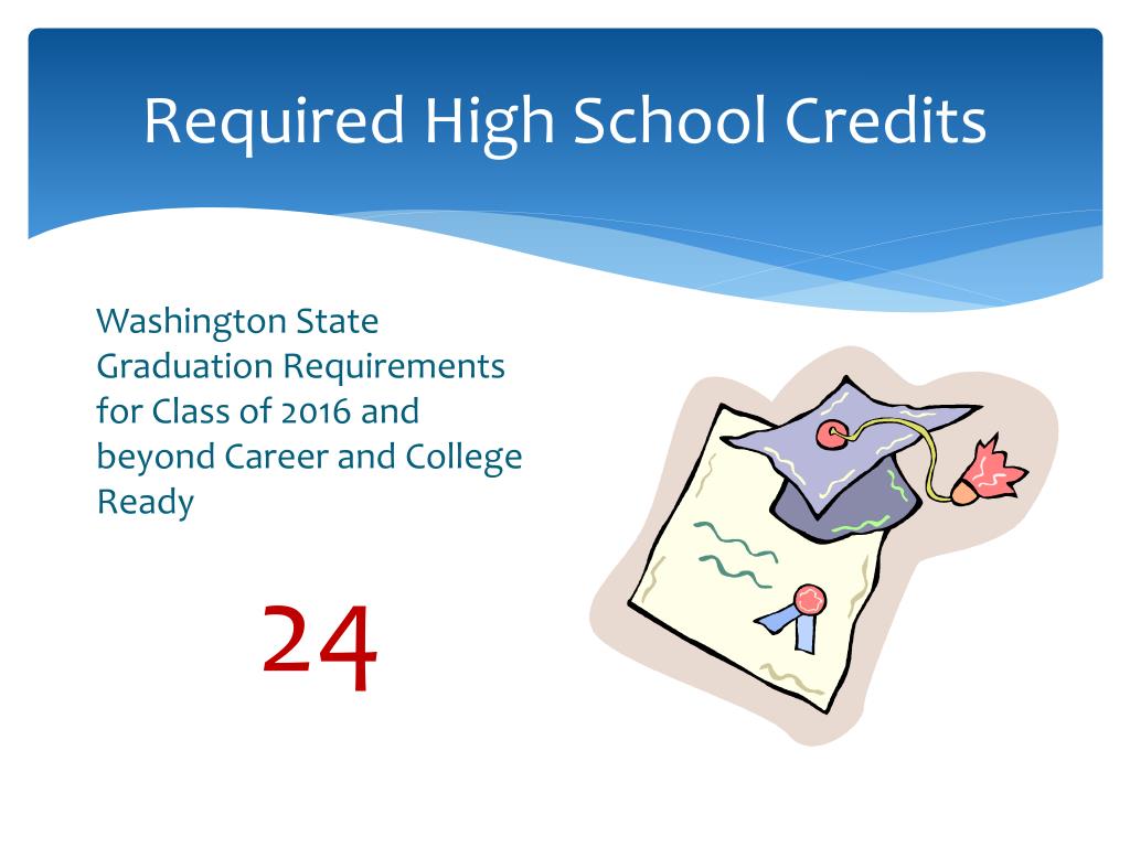 PPT High School Credits and College Requirements PowerPoint PPT High School Credits and College Requirements PowerPoint