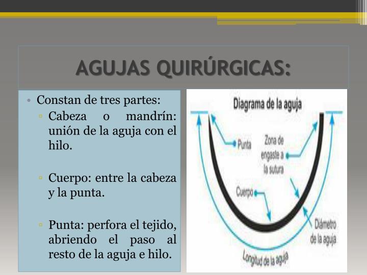 PPT - SUTURAS QUIRÚRGICAS PowerPoint Presentation - ID:2823683
