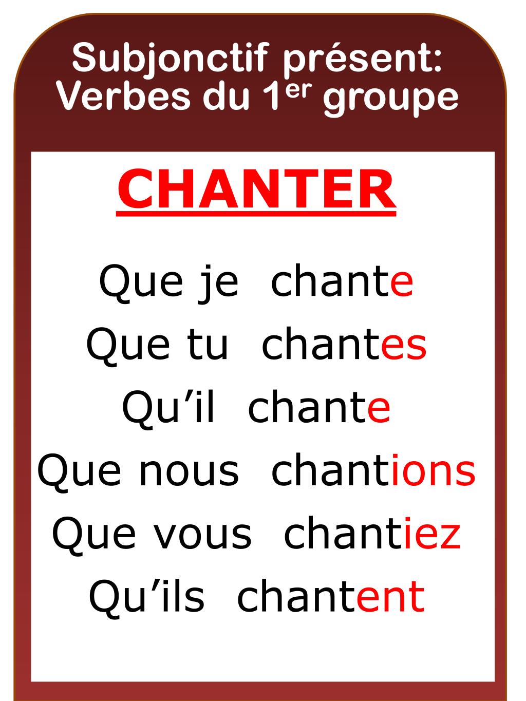 Le Verbe Faire Au Subjonctif Présent PPT - Subjonctif présent: Verbes du 1 er groupe PowerPoint Presentation - ID:2825531