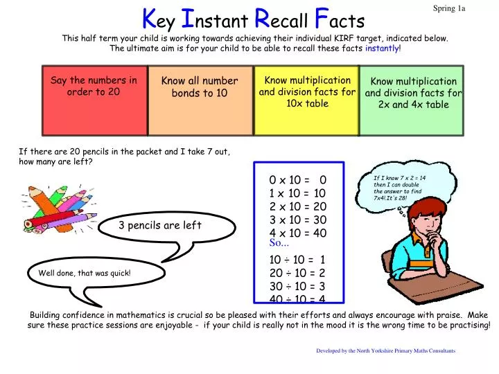 Ppt K Ey I Nstant R Ecall F Acts Powerpoint Presentation Free Download Id
