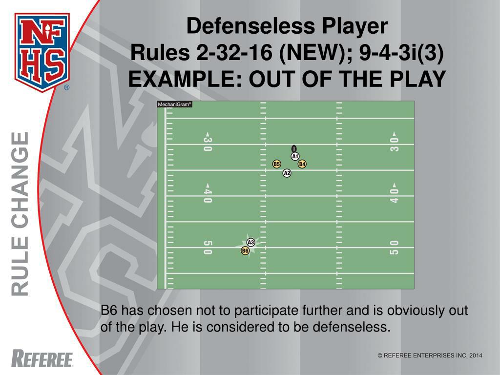 PPT NFHS Football Rules Changes PowerPoint Presentation, free