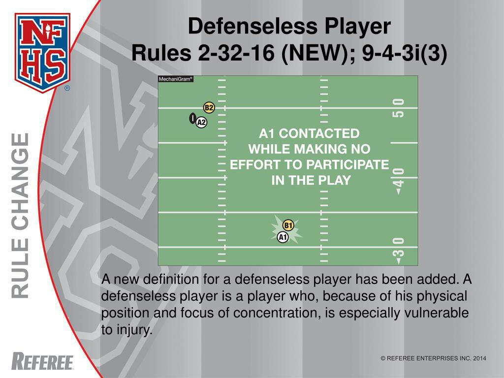 PPT NFHS Football Rules Changes PowerPoint Presentation, free