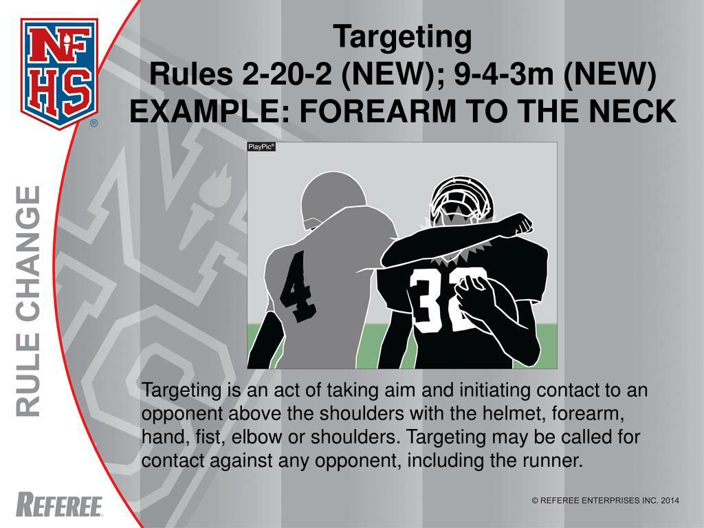 2025 Nfhs Football Rule Book Zorah Jacqueline