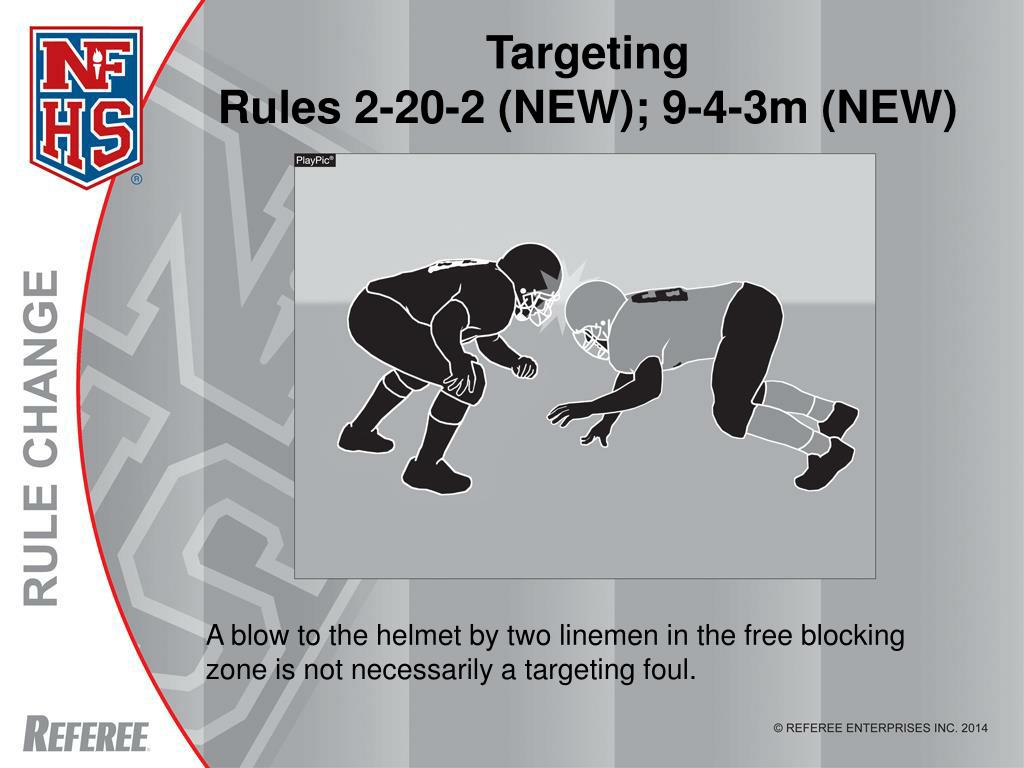 PPT NFHS Football Rules Changes PowerPoint Presentation, free