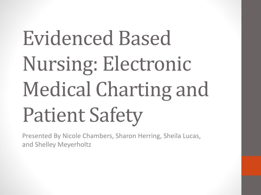 Charting Medical