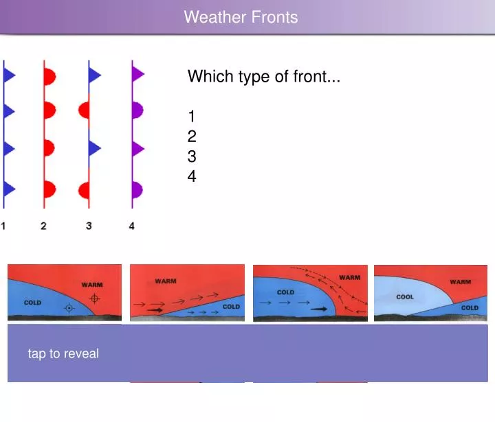 ppt-weather-fronts-powerpoint-presentation-free-download-id-2826379