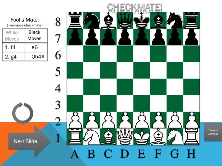 ppt basic chess games
