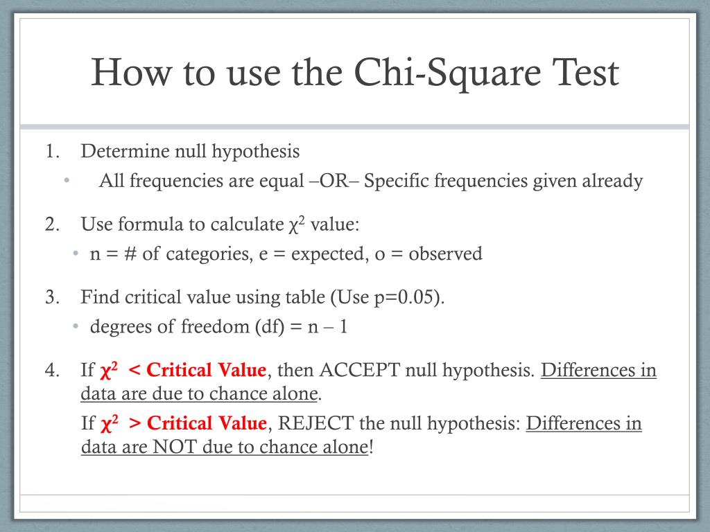 null hypothesis chi squared