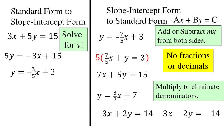 PPT - 2-4 More Linear Equations Point Slope Form PowerPoint ...