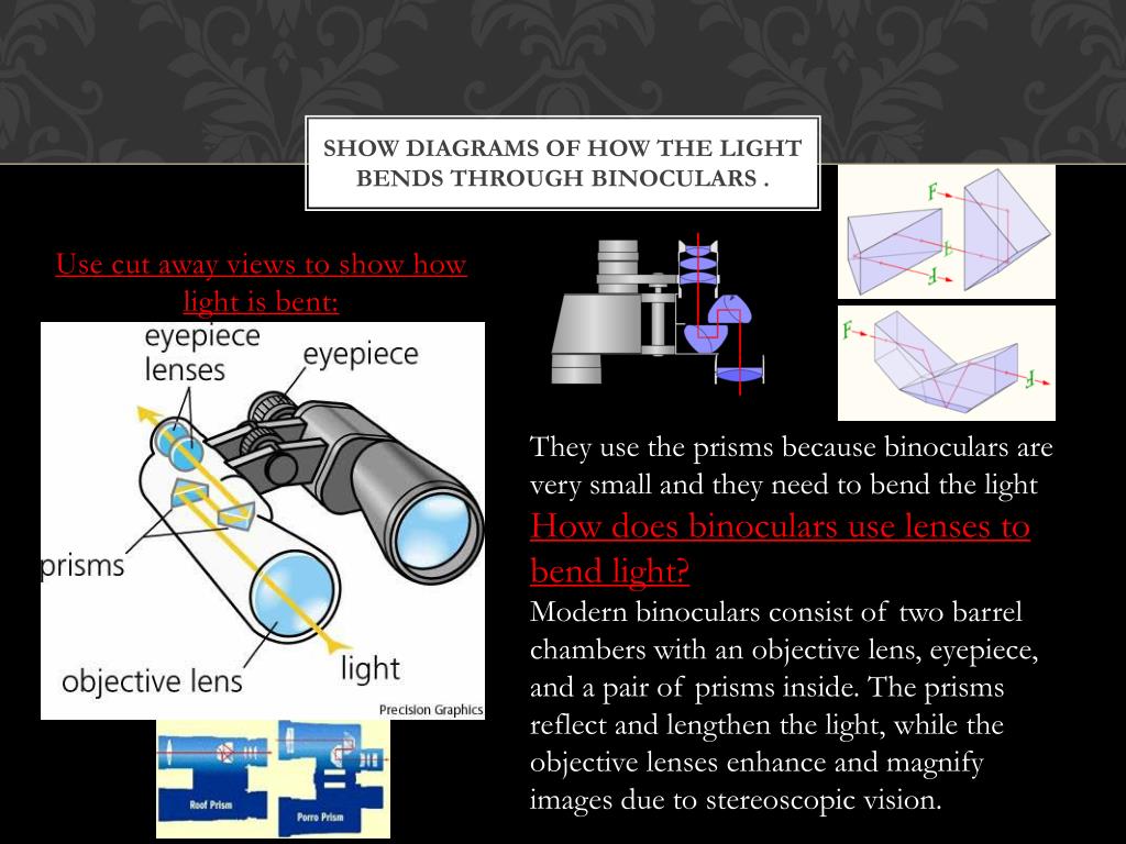 make a powerpoint presentation about the construction and use of binoculars science project