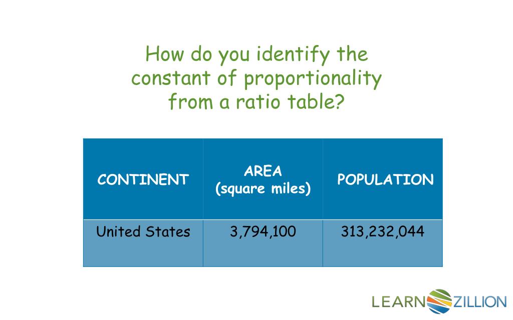 Ppt how do you identify the constant of proportionality from a ratio