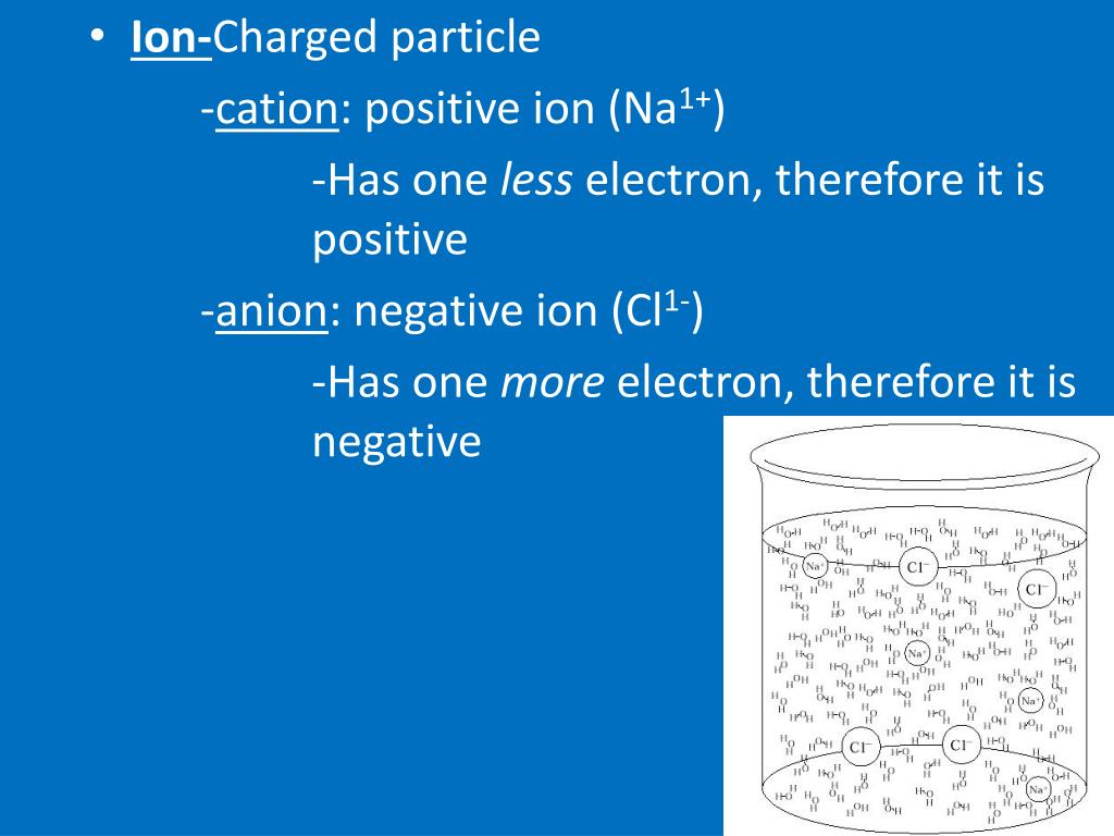 charge of electron calculator charge of electron calculator