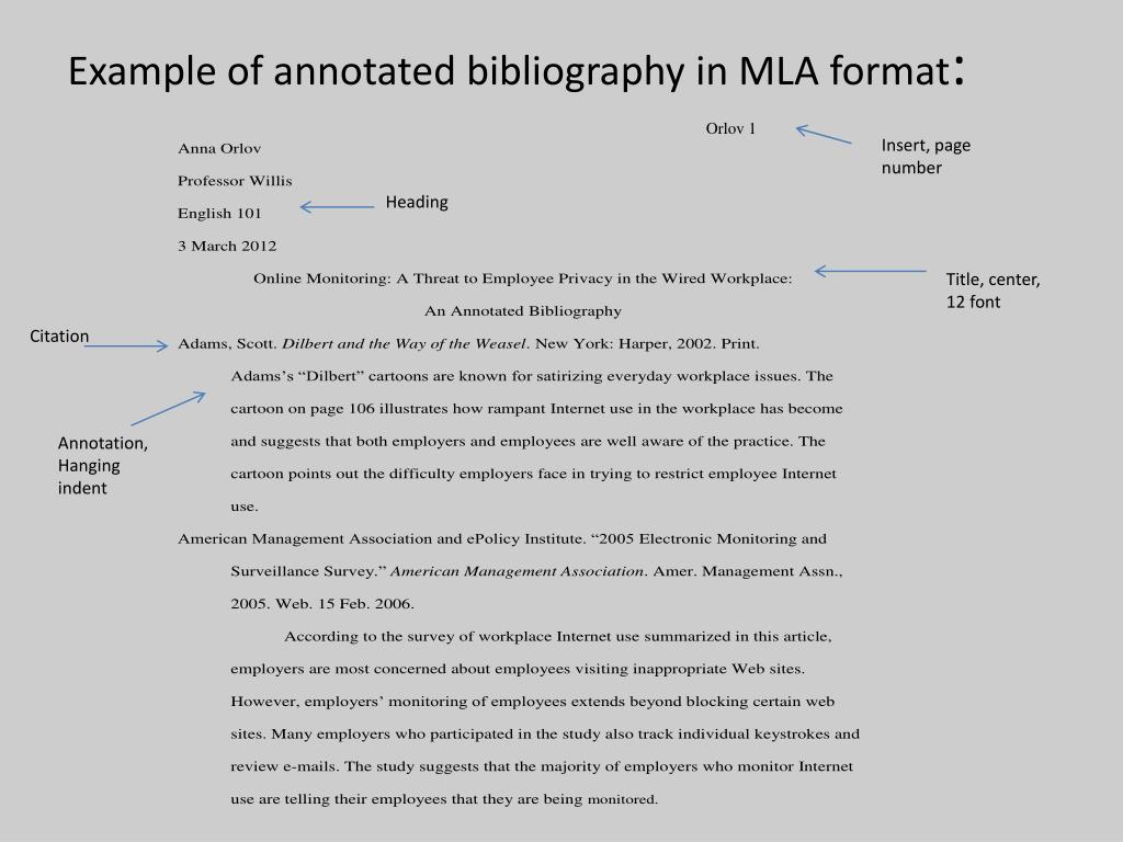 annotated bibliography indentation mla
