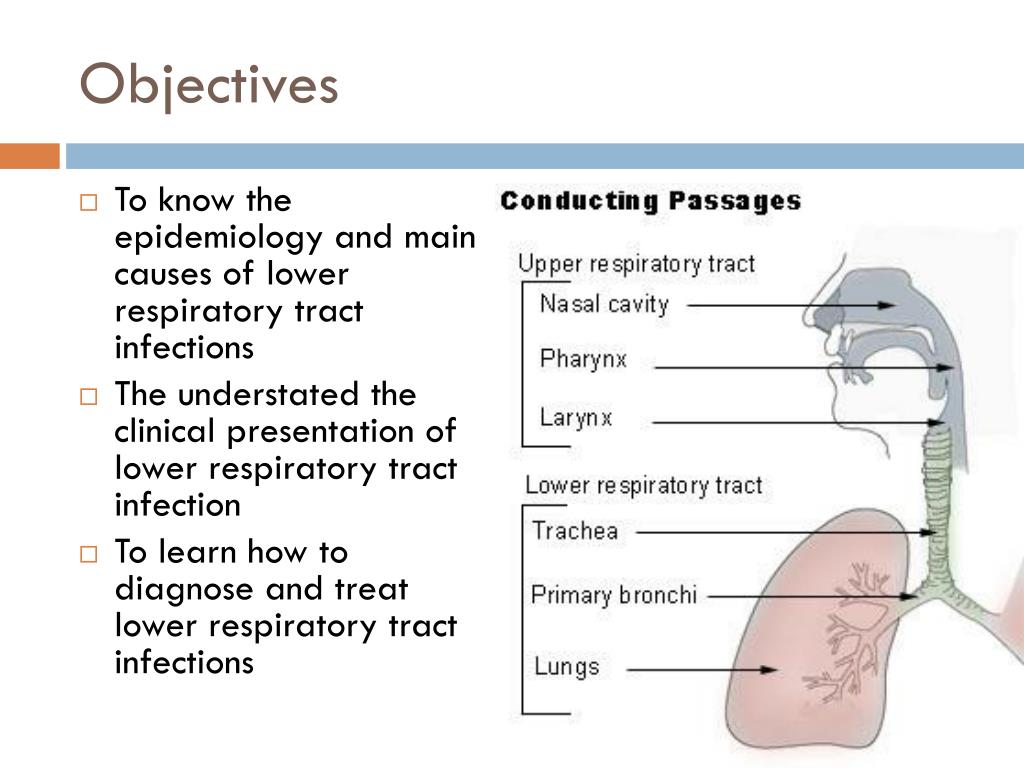 presentation of respiratory tract infection