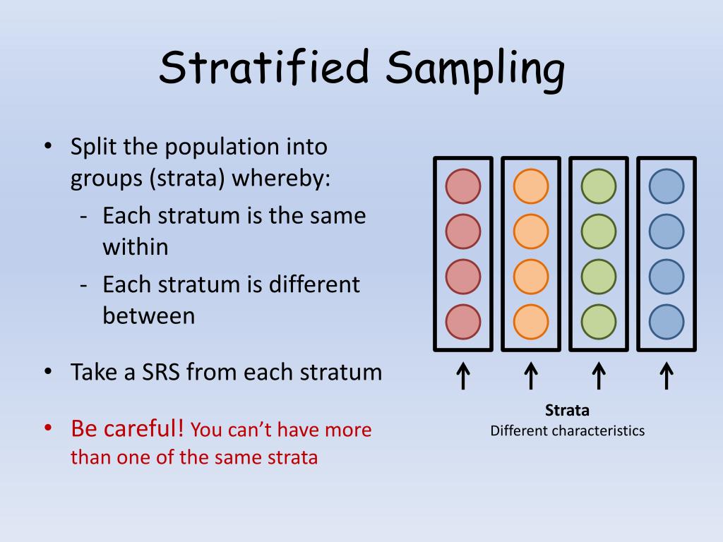 Stratified Meaning