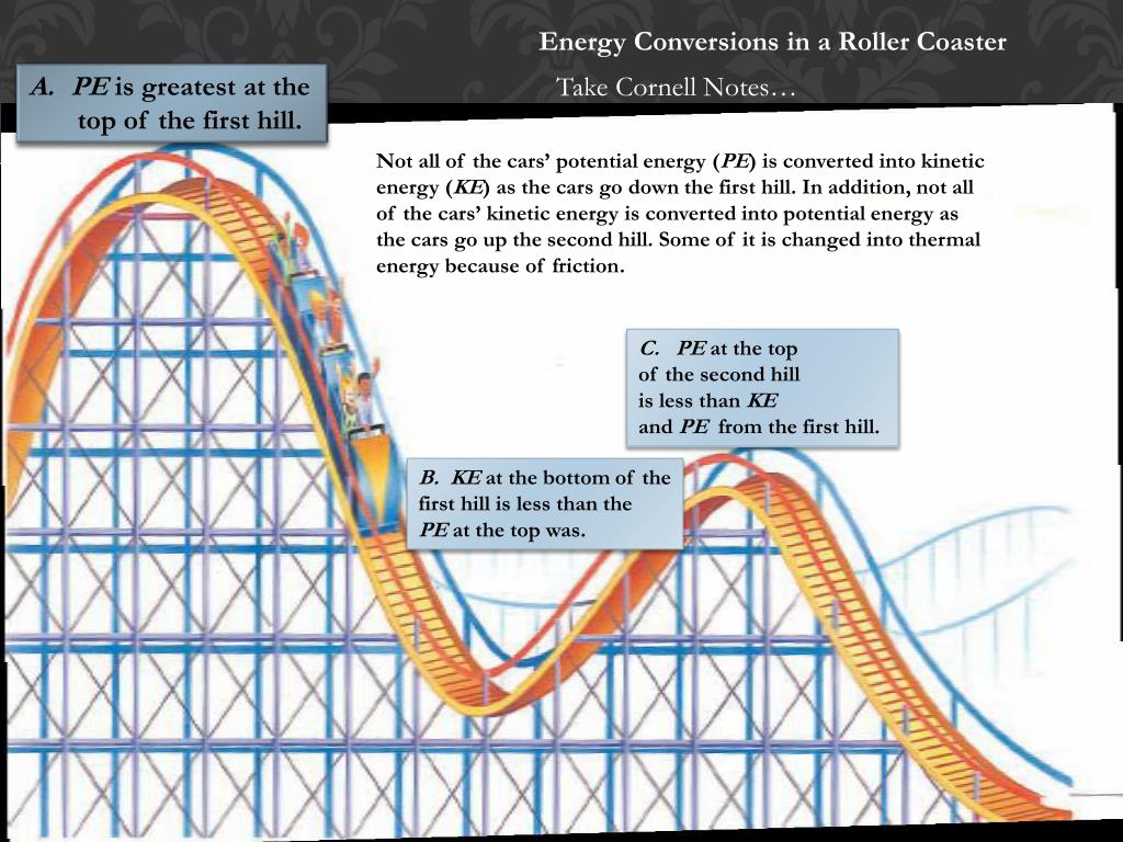 PPT - Design Challenge: Build a Roller Coaster PowerPoint Presentation ...