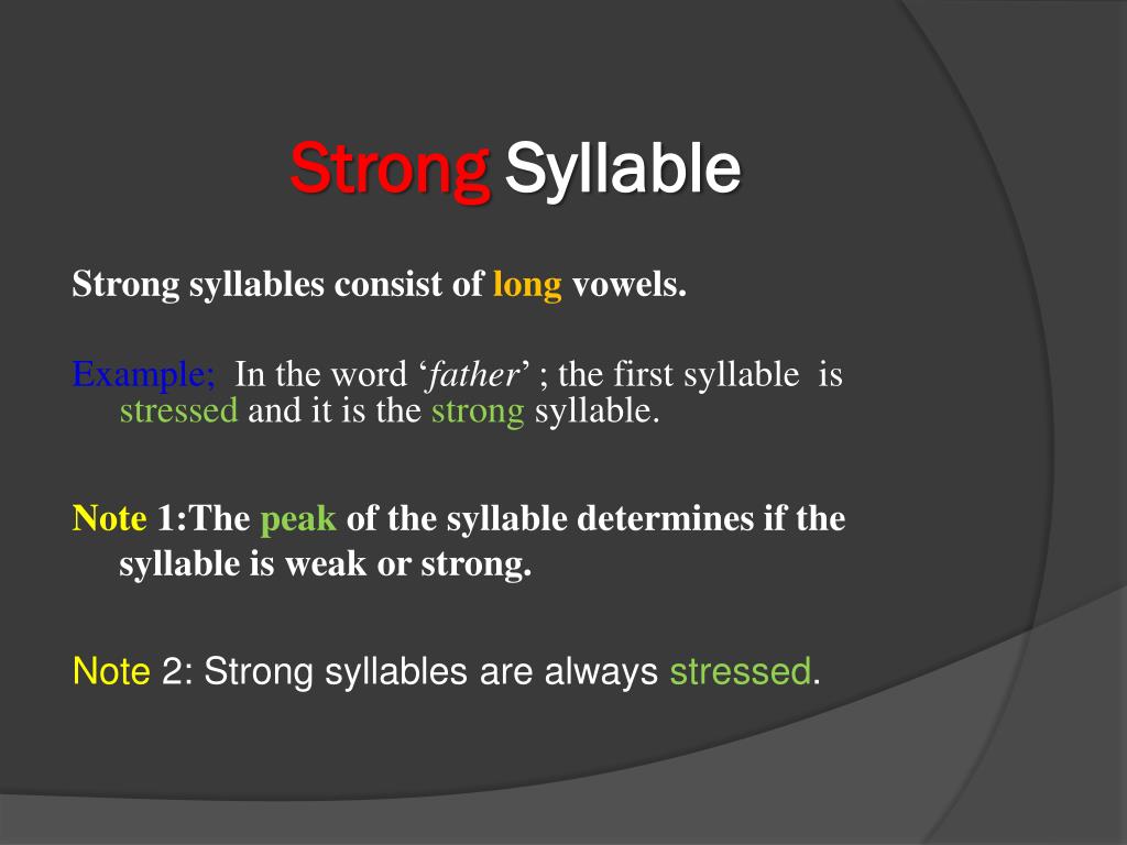 Consists of the first. What is syllable. The Peak of the syllable is:. Strong and weak syllables. Strong syllable правило.