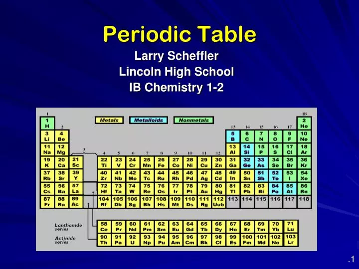 periodic table n.