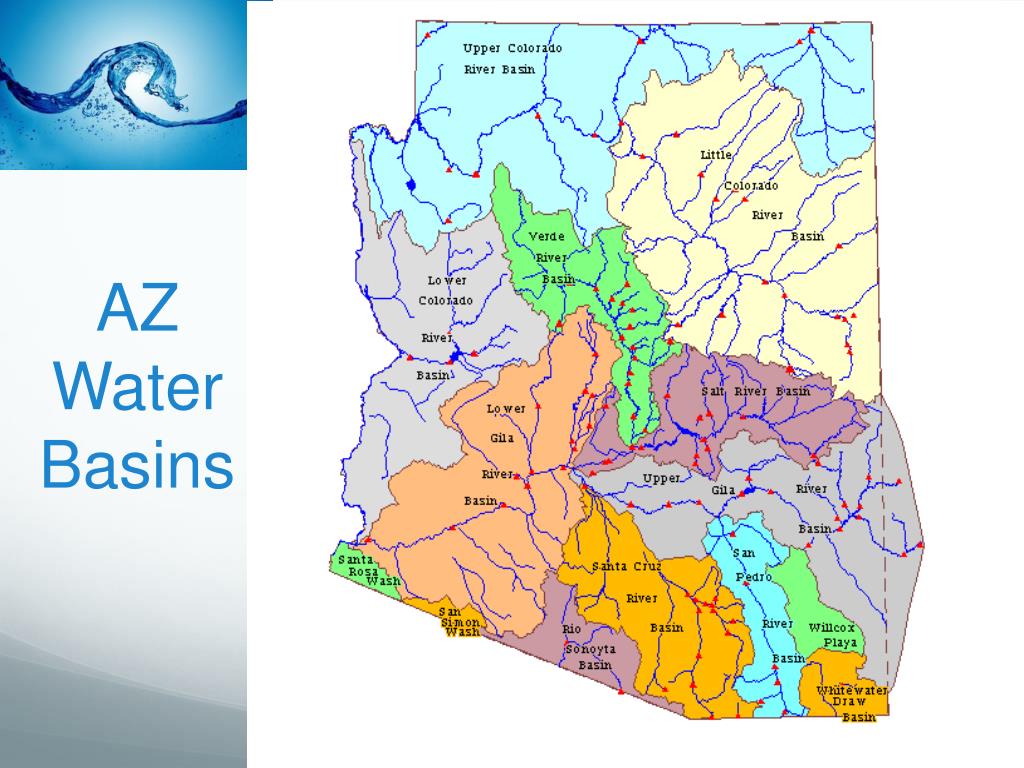 transfer of water right arizona