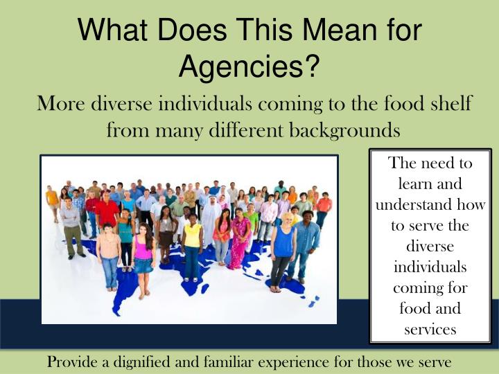 370 understand the diversity of individuals 370 understand the diversity of individuals