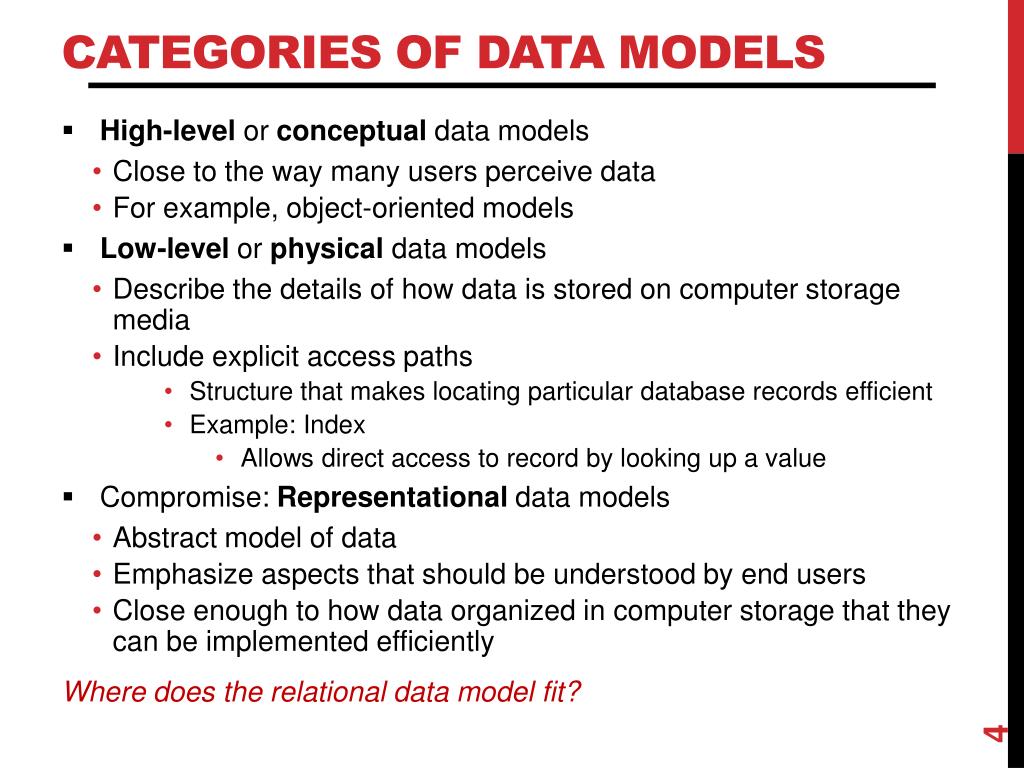 PPT - Database System Concepts and Architecture PowerPoint Presentation ...