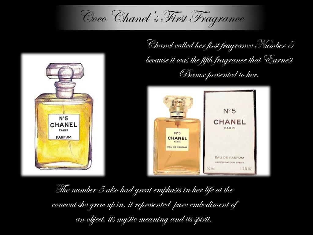 Chanel Coco Mademoiselle  Perfumes  Online  Buy  Sell  Original   Jordan  Amman