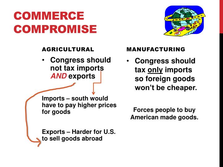 commerce compromise