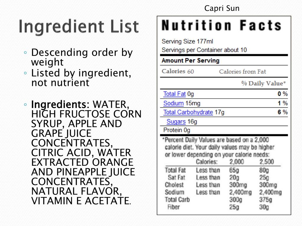 Labels list. Ingredients list. Ingredients сокращенно. List of ingredients шаблон. ОО ADJ ingredients.