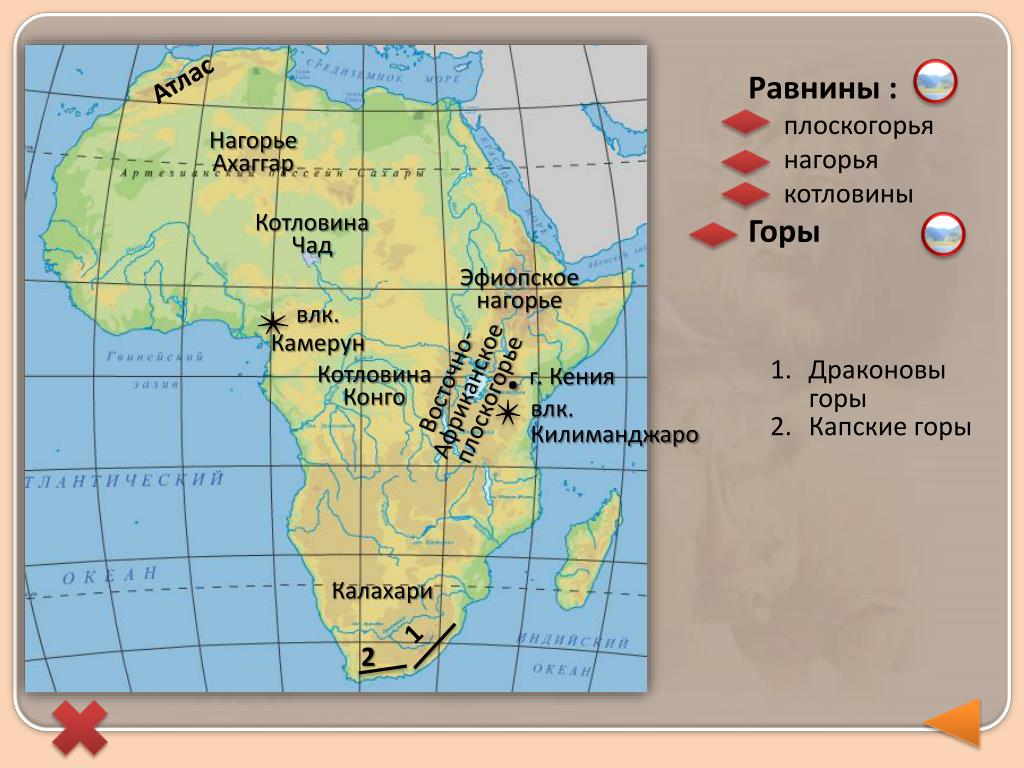 Восточное плоскогорье африки. Горы и равнины Африки на карте. Эфиопское Нагорье на атласе. Равнины Восточно африканское плоскогорье на карте. Восточной африканской плоскорье на контурной карте Африки.